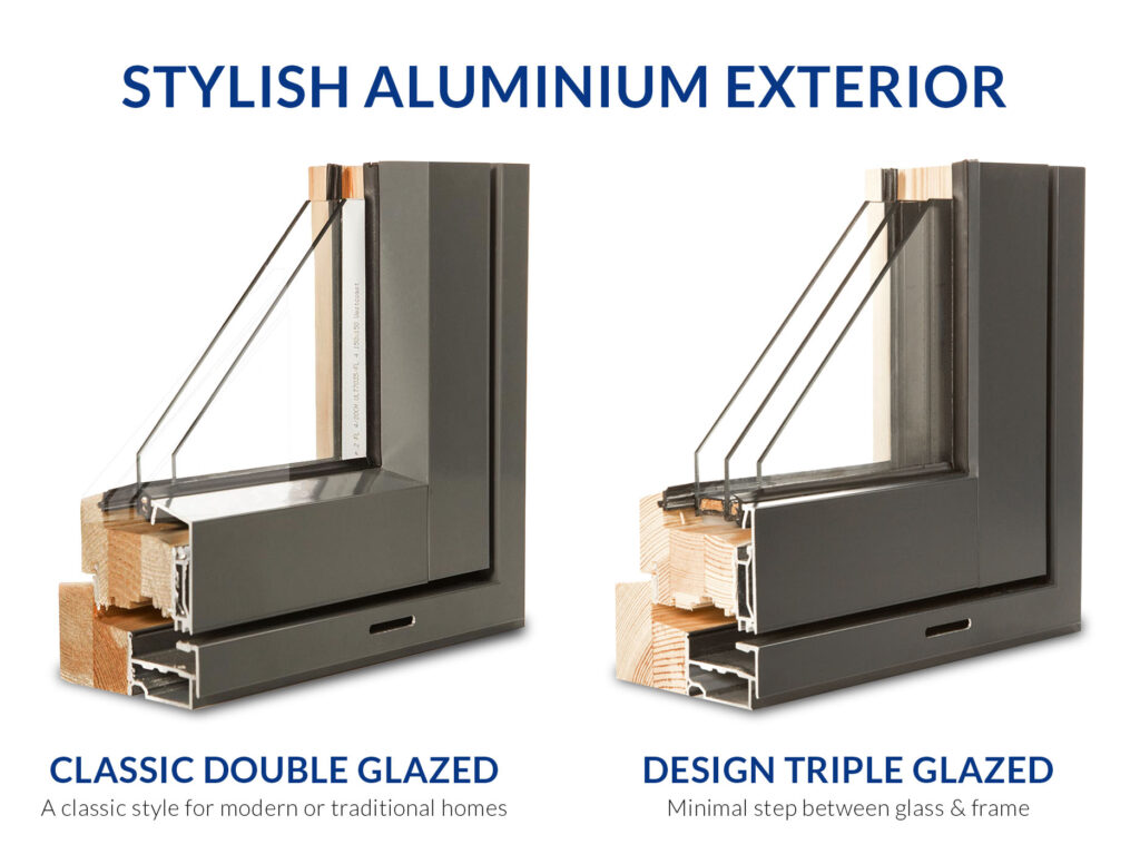 Classic double glazed vs Design triple glazed composite windows